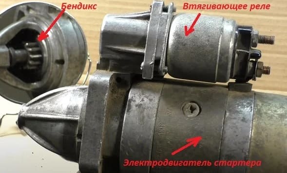 Как проверить стартер – Автомолл