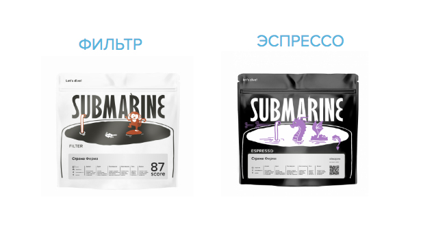 Как выбрать кофе в зернах для эспрессо: обжарка и характеристики